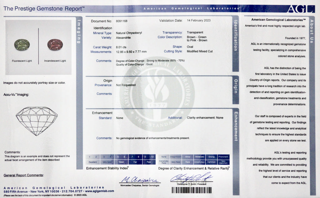 AGL certified Alexandrite Oval 8cts-Alexandrite-Planet Gemstones