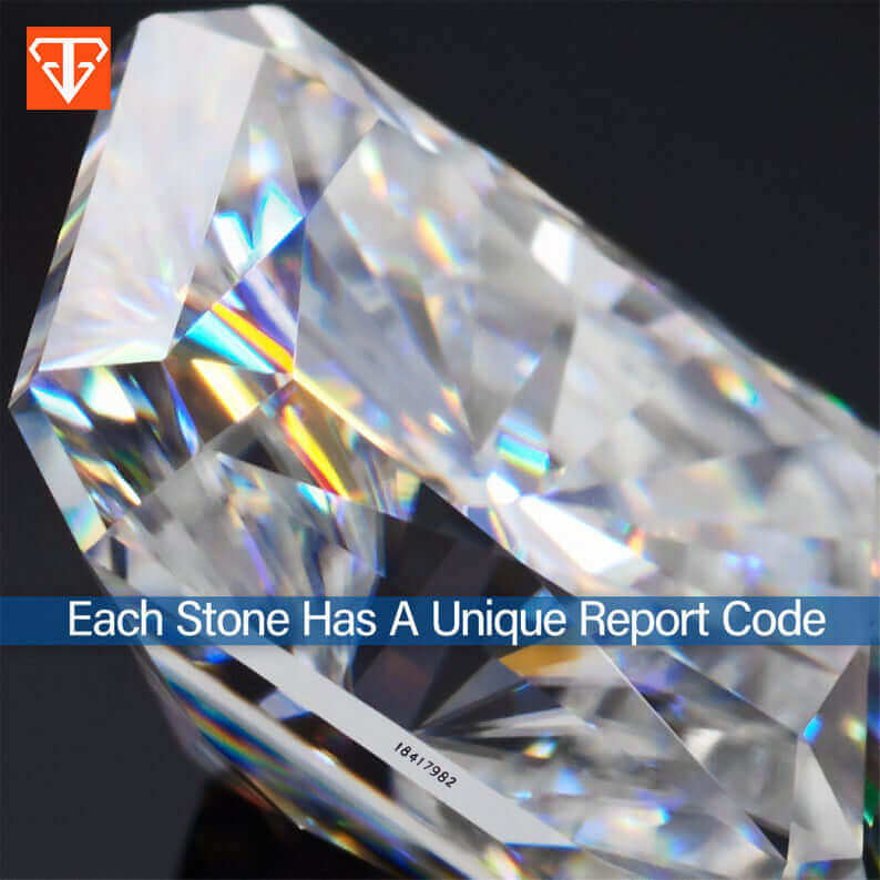 Green Moissanite Radiant Cut-Moissanite-Planet Gemstones