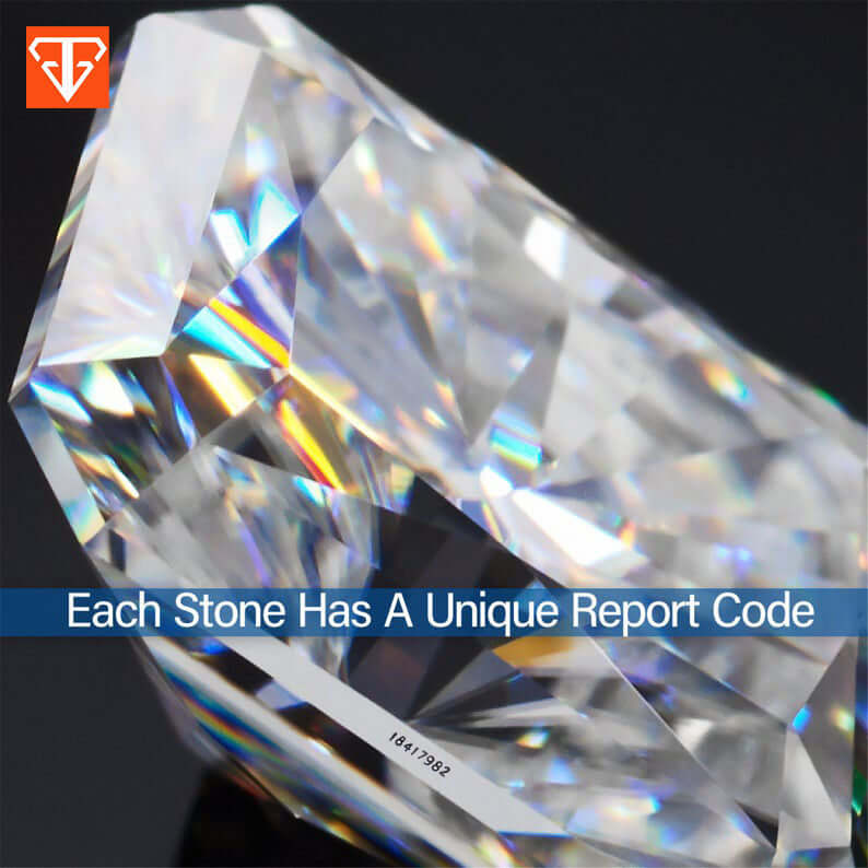 Yellow Moissanite Radiant Cut-Moissanite-Planet Gemstones