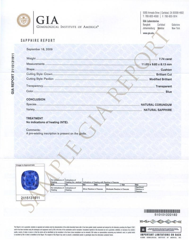 Gemstone Authenticity Certificate-Planet Gemstones