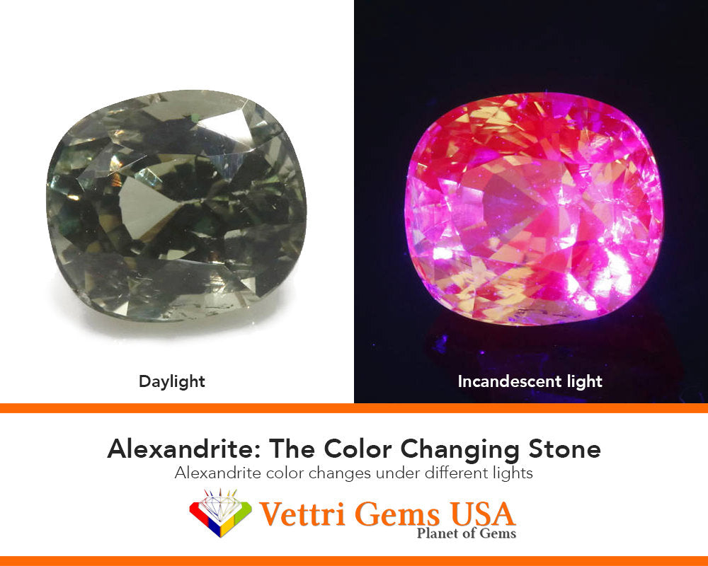 Natural Alexandrite Certify Alexandrite June birthstone Alexandrite Gemstone alexandrite DIY Jewelry Supplies color changing 8x6mm 1.18ct-Alexandrite-Planet Gemstones