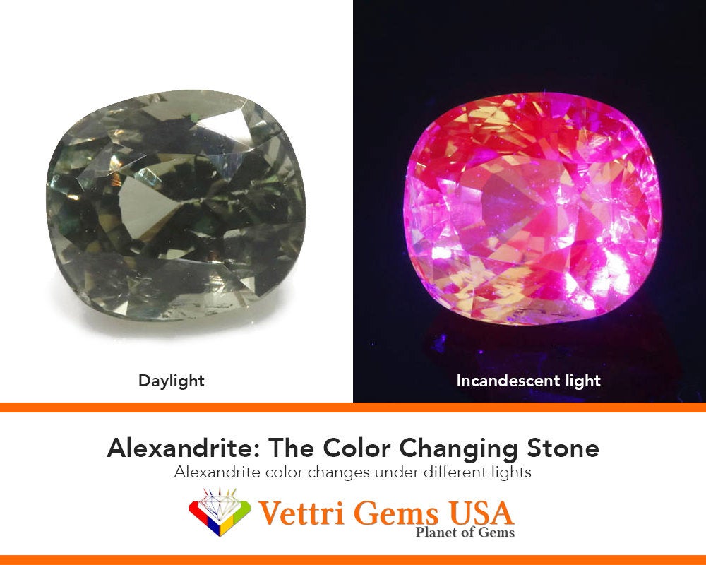Natural Alexandrite Certify Alexandrite June birthstone Alexandrite Gemstone alexandrite DIY Jewelry Supplies color changing 7x5mm 0.53ct-Alexandrite-Planet Gemstones