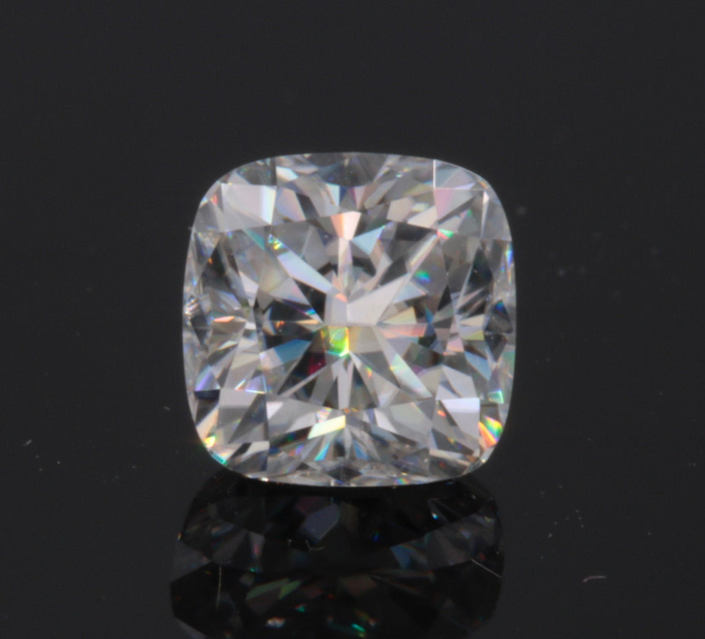 Moissanite 5mm-Planet Gemstones