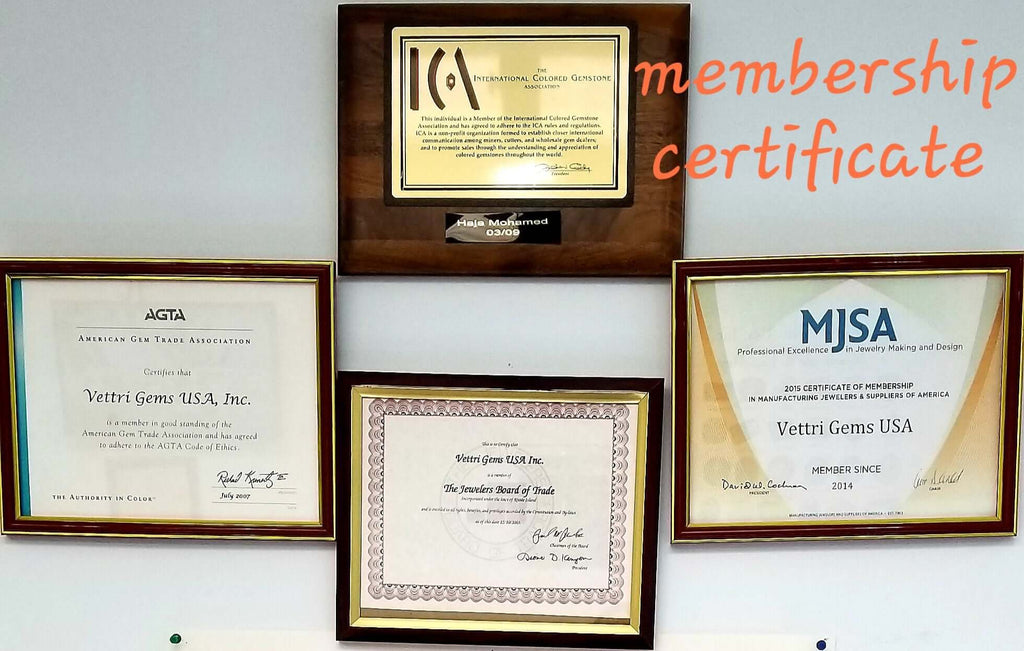 Gemstone Authenticity Certificate-Planet Gemstones